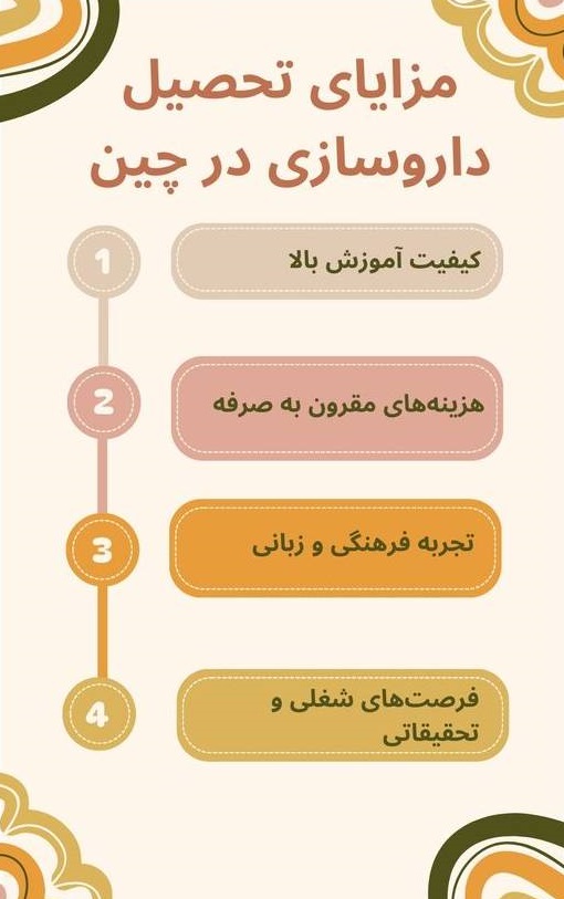 مزایای تحصیل داروسازی در چین