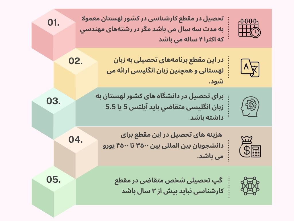 تحصیل در مقطع کارشناسی لهستان